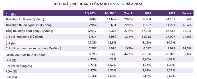 Ảnh chụp màn hình 2025-06-20 152933