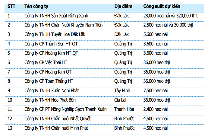 Ảnh chụp màn hình 2025-07-27 151758