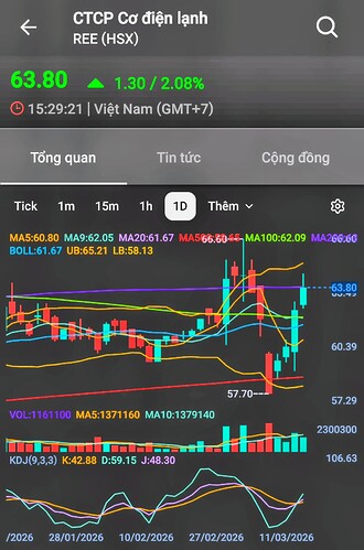 Screenshot_20260314_082956_FireAnt~2