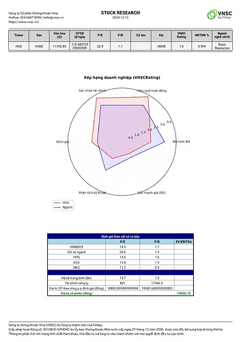 30c4273f-a63b-4861-90fa-d43d07d283ca_HSG_report_page-0002