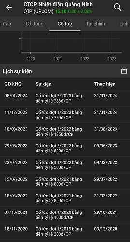 Screenshot_2024-02-07-08-01-35-045_vn.fire.ant.mobile