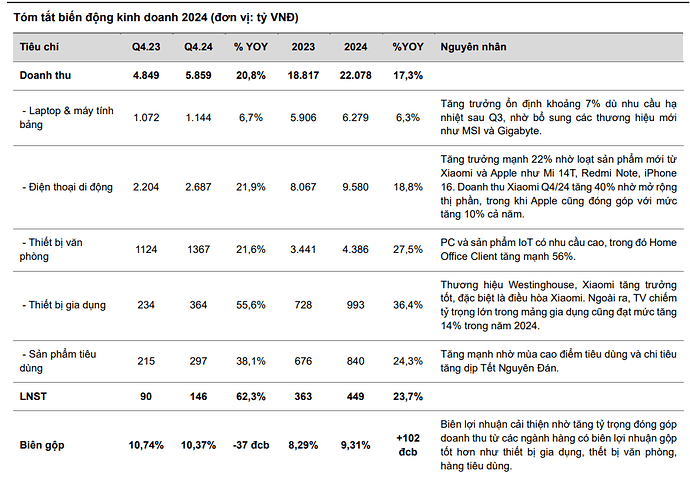 Ảnh chụp màn hình 2025-04-21 133014