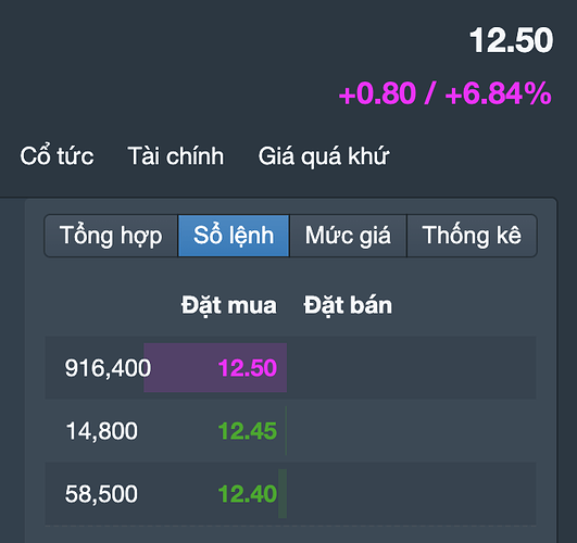 Screenshot 2023-02-20 at 10.43.26