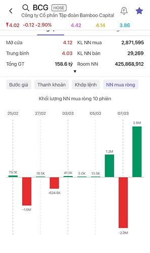 Screenshot_2025-03-10-14-26-52-394-edit_org.ssi.iBoardSSI.Pro