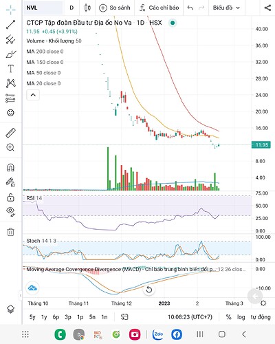 Screenshot_20230217_100824_FireAnt