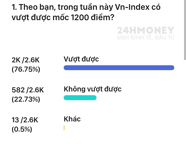Screenshot_2023-07-27-20-13-25-518-edit_com.money24h.vn