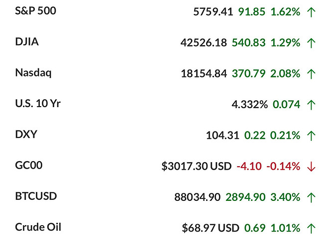 969fb3c118cba895f1da