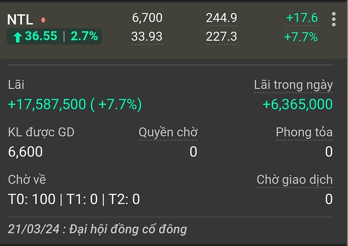 SmartSelect_20240317_155210_TCInvest