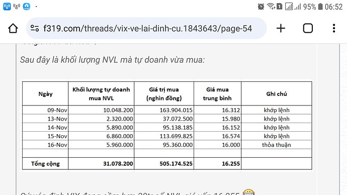 Screenshot_20231123-065235_Chrome
