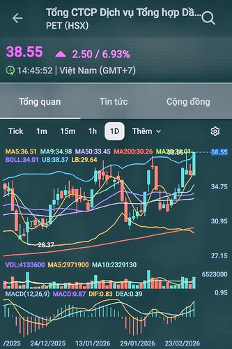 Screenshot_20260226_201509_FireAnt~2