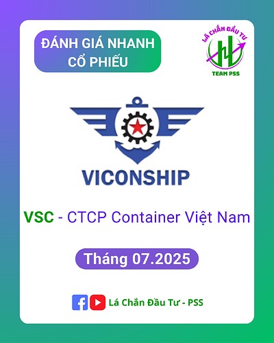 ĐÁNH GIÁ NHANH CỔ PHIẾU - TEAM PSS