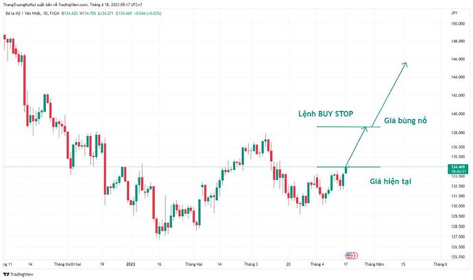 buy_stop_1_90cb36102b