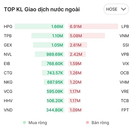 Screenshot_2025-02-04-15-56-27-388-edit_vn.com.vpbs.smartone