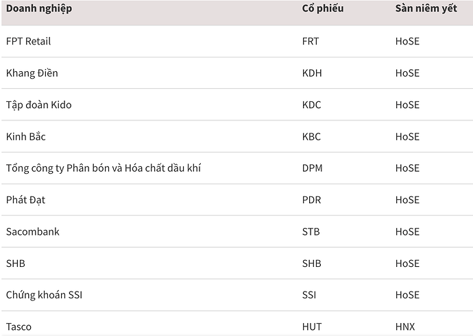 Screenshot 2025-11-11 at 15.38.44