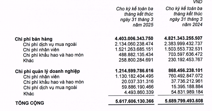 Anh man hinh 2025 05 12 luc 15.23.17