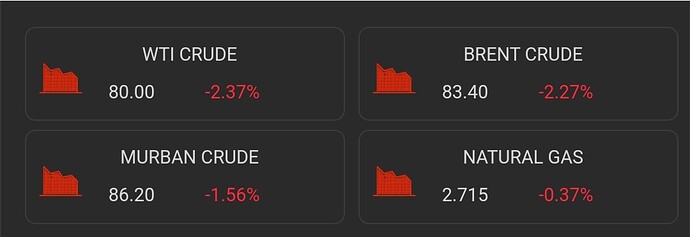 Screenshot_2023-08-08-19-42-26-358-edit_com.android.chrome