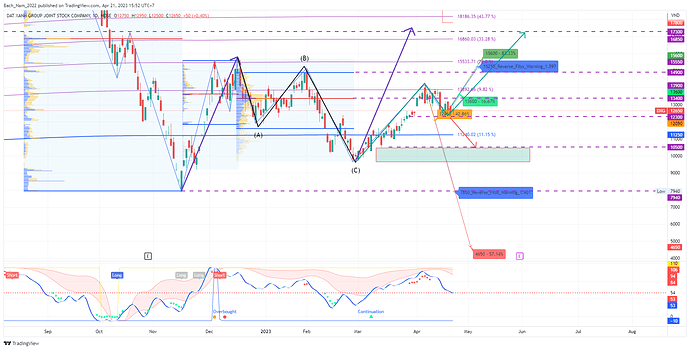 DXG_2023-04-21_15-52-18_c9675