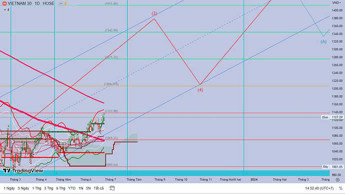 Ảnh chụp màn hình (742)