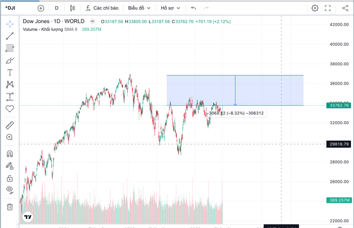 351745975_258421320069785_7018446480836549476_n