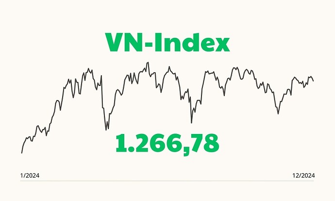 17356383204613078553105047614209