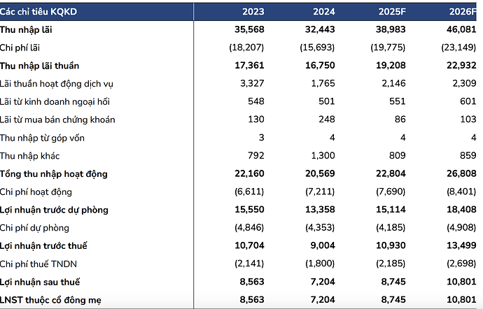 ảnh màn hình 2025-03-31 lúc 20.46.27.png ảnh màn hình 2025-03-31 lúc 20.46.27.png