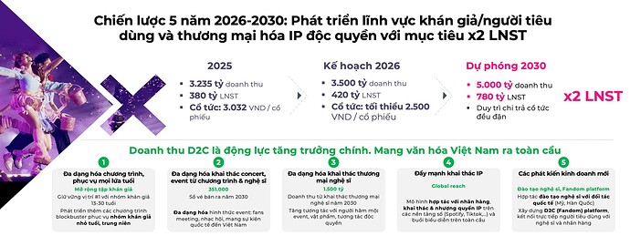 Ảnh màn hình 2026-08-12 lúc 10.03.30