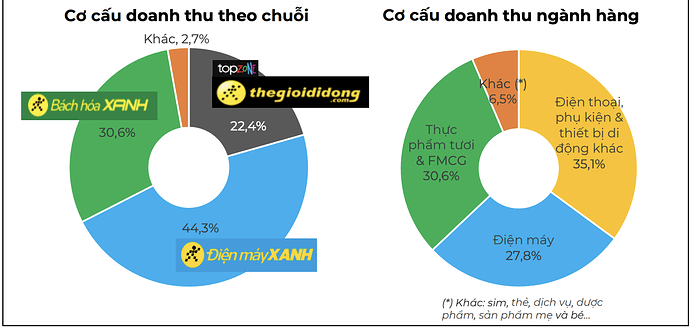 Anh man hinh 2025 05 12 luc 15.47.22