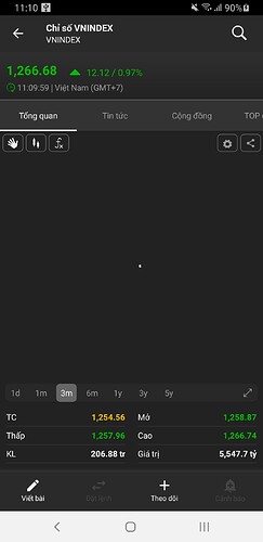 Screenshot_20240702-111006_FireAnt