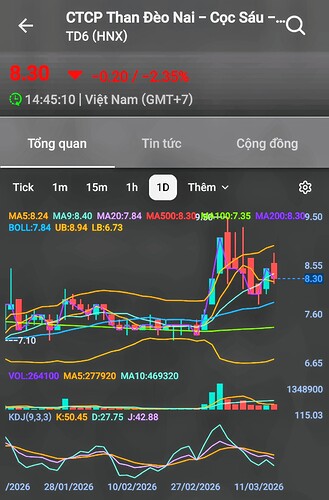 Screenshot_20260314_085533_FireAnt~2