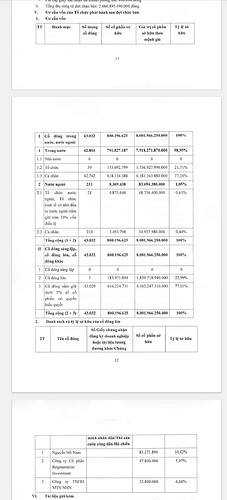 Screenshot_20240618-094406_Drive