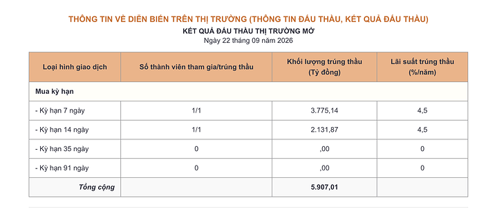 Ảnh màn hình 2026-09-22 lúc 17.13.21