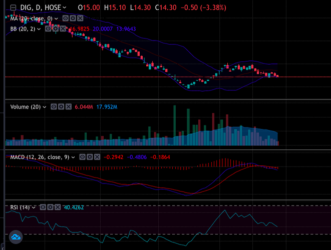 Screen Shot 2023-01-03 at 08.53.09