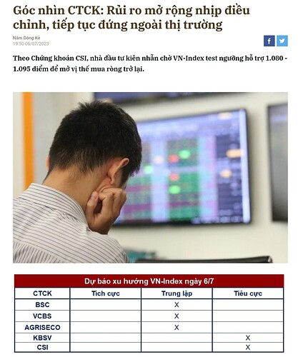 Screenshot_2023-07-06-19-57-09-028-edit_com.android.chrome