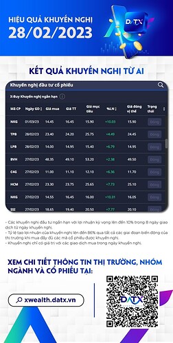 Hiệu quả X-Buy 1303-02