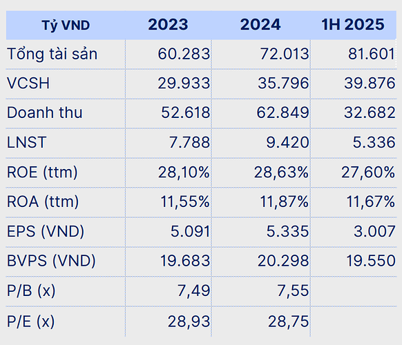 Ảnh chụp màn hình 2025-07-29 155549