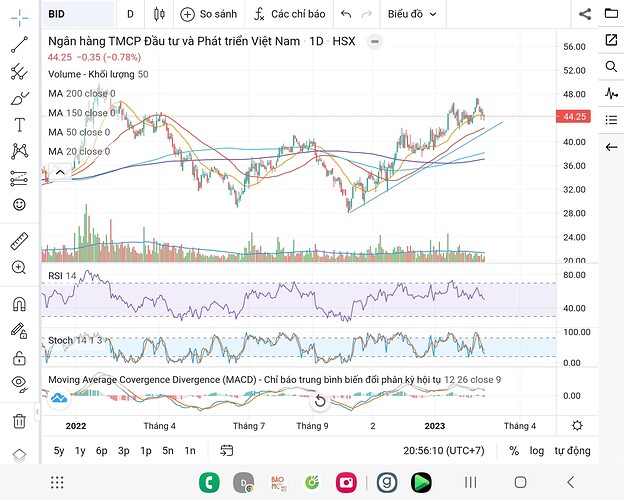 Screenshot_20230227_205611_FireAnt