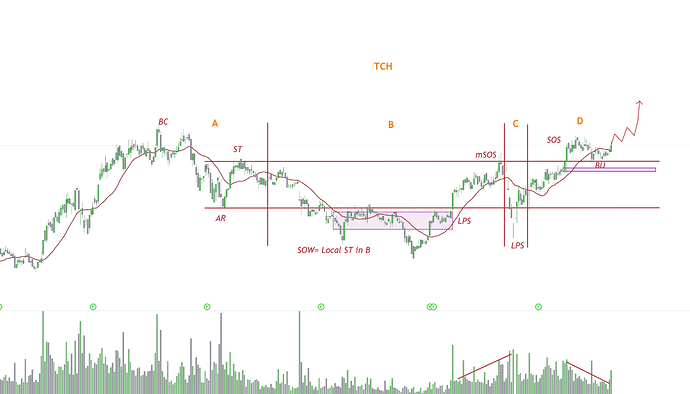 Screenshot 2025-07-01 005425