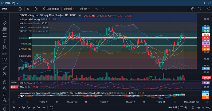 Screenshot 2023-11-24 164204