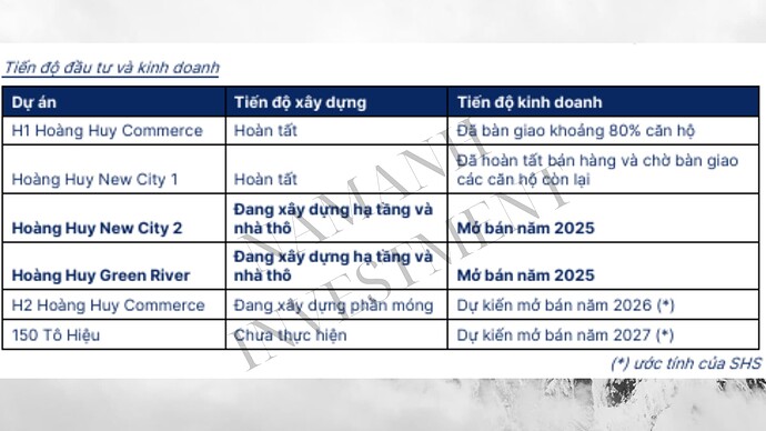 THAM GIA NHÓM KHÁCH HÀNG PREMIUM LIÊN HỆ 0907.612.225 (6)