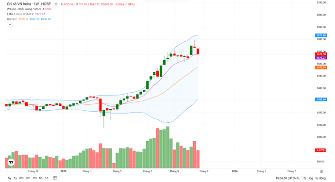 {A02BE19F-F403-44F1-8165-4D03D2FCD652}