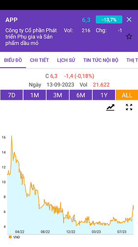 Screenshot_20230913-212103~2