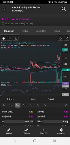 Screenshot_20250217-092013_FireAnt