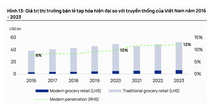 Ảnh chụp màn hình 2025-05-13 151030