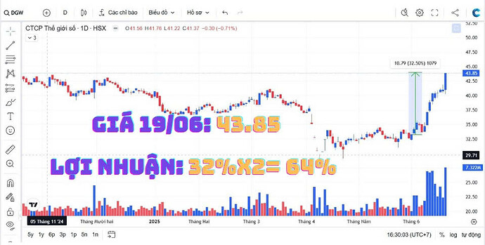 z6721559819828_198934d06159aa375884d9ea99dfc08d