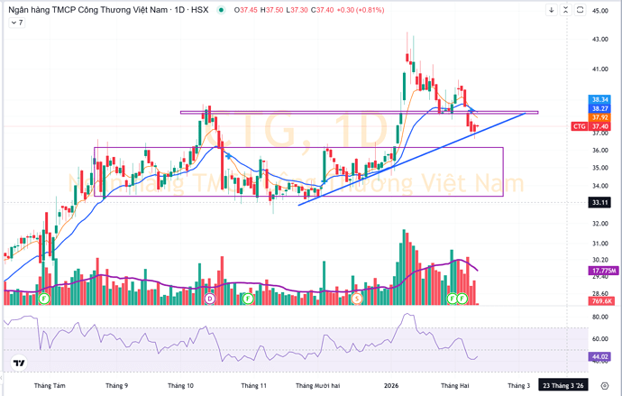 {0B6482FF-C36C-4033-A343-E74ED21206CC}