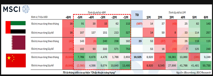 khối ngoại 2025-07-13 181519