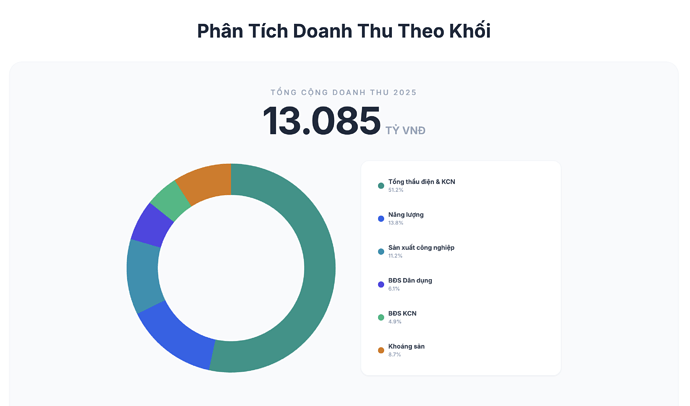 Ảnh màn hình 2026-02-22 lúc 16.24.06