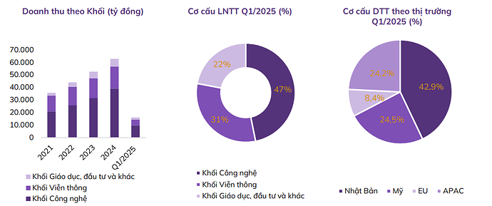 Ảnh chụp màn hình 2025-06-14 111008