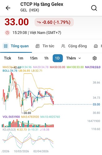 Screenshot_20260417_180302_FireAnt