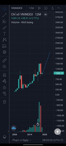 Screenshot_20230324_080502_FireAnt